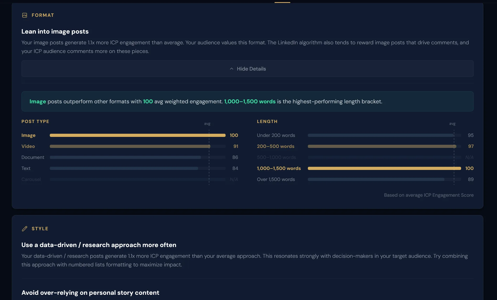 Content recommendations showing format, style, and approach scoring